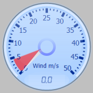 Wind Gauge